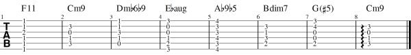 Chord scale system