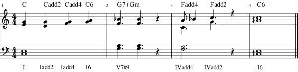 Add chord