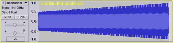 Amplitude modulation