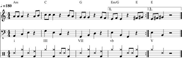 Arpeggio