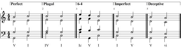 Cadence
