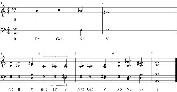 Chromatic chord