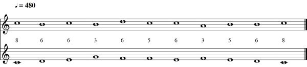 Contrapuntal consonance