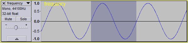 Frequency
