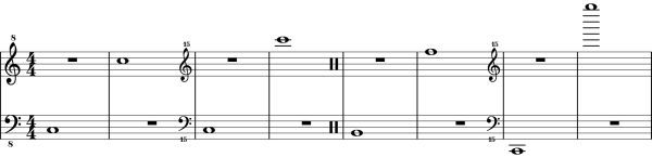 Instrument range