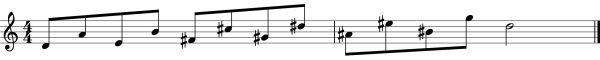 Just intonation