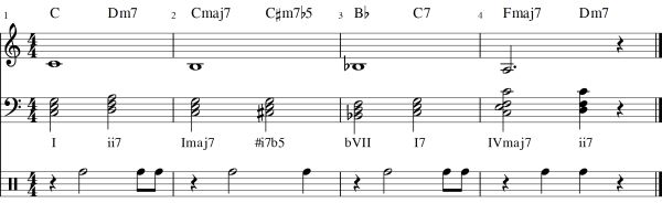 Major and minor seventh chord