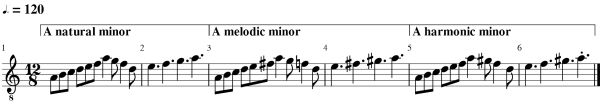 Minor scale