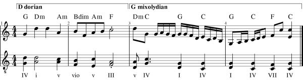 Modal harmony