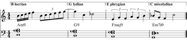 Modal jazz