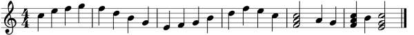 Musical instrument type