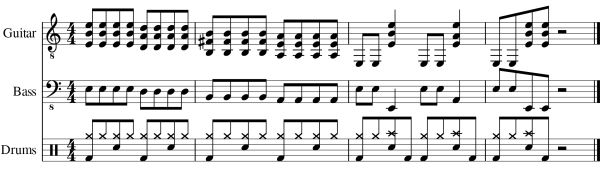 Power chord