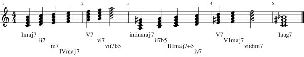 Seventh chord