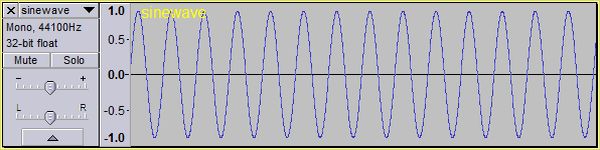 Sine wave