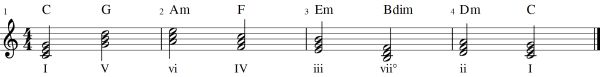 Triad