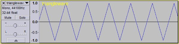 Triangle wave
