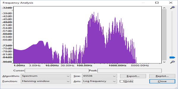 Unpitched sound