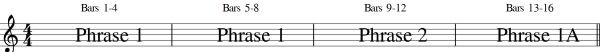 Verse structure
