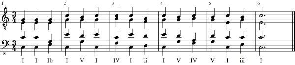 Voice leading