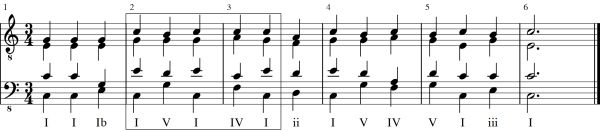 Voice leading by fifth