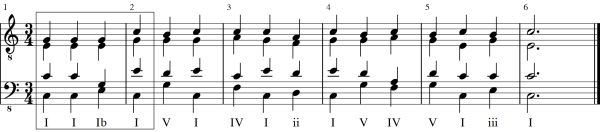 Voice leading by repeat