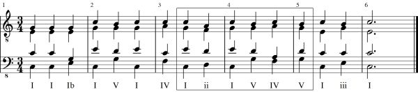 Voice leading by step