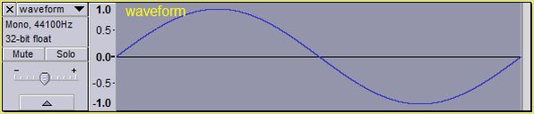 Waveform
